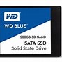 Ssd Sata 3 Adalah